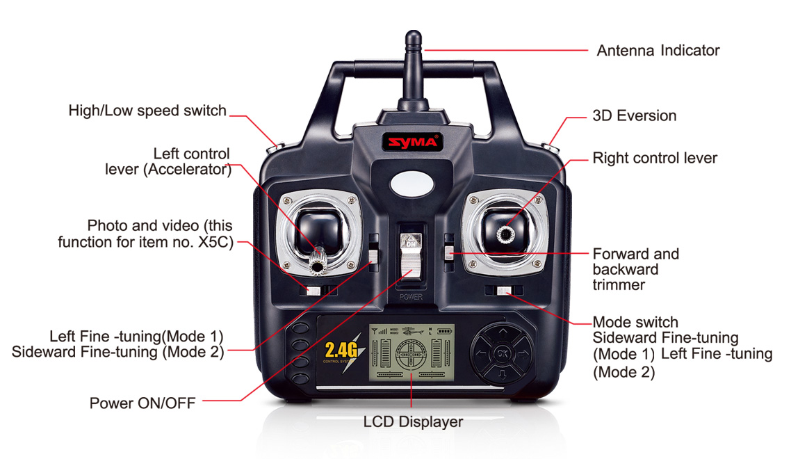 syma x5c quadcopter